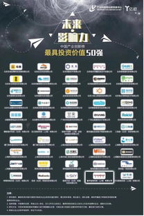 星環(huán)科技榮耀入選中國(guó)產(chǎn)業(yè)創(chuàng)新榜“最具投資價(jià)值50強(qiáng)”，領(lǐng)跑互聯(lián)網(wǎng)數(shù)據(jù)服務(wù)新未來(lái)